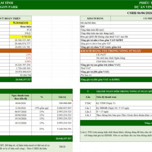 Báo giá phương án thanh toán bằng vốn tự có căn nhà góc 97m2 Vinhomes Sai Gon Park TL34-02