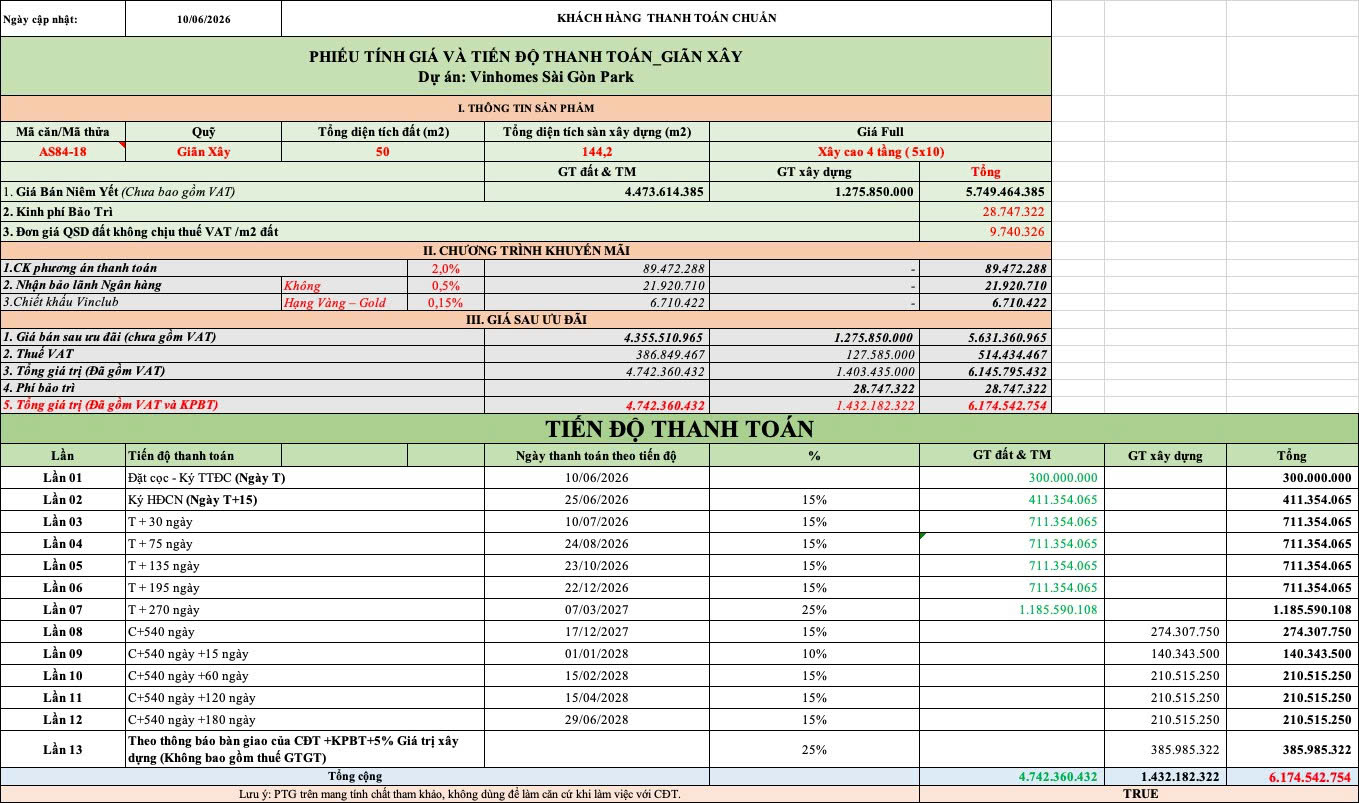 Phương án thanh toán chuẩn căn AS84-18 Vinhomes Sai Gon Park