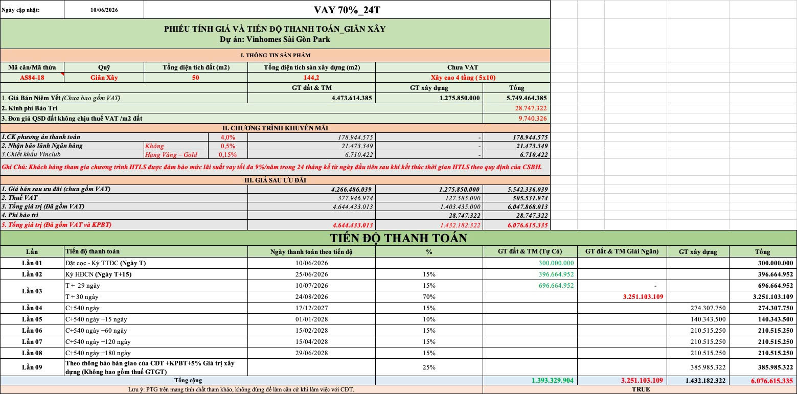 Phương án thanh toán vay ngân hàng 24 tháng căn AS84-18 Vinhomes Sai Gon Park