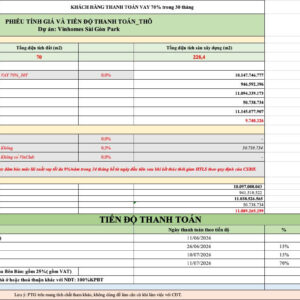 Giá bán Vinhomes Sai Gon Park nhà phố 70m2 view công viên theo phương án thanh toán vay ngân hàng, lãi suất 0% trong 30 tháng