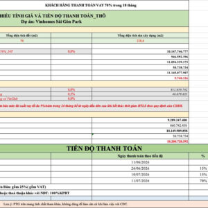 Giá bán Vinhomes Sai Gon Park nhà phố 70m2 theo phương án thanh toán vay ngân hàng lãi suất 0% trong 18 tháng