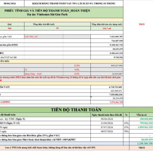 Phương án thanh toán vay 70% trong 18 tháng căn TL35-45 Vinhomes Sai Gon Park mẫu hoàn thiện nội thất