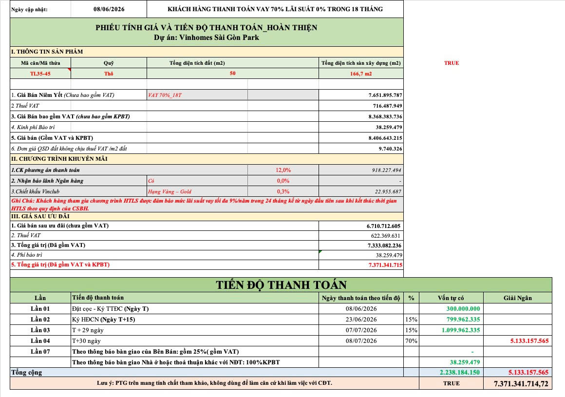 Phương án thanh toán vay 70% trong 18 tháng căn TL35-45 Vinhomes Sai Gon Park mẫu hoàn thiện nội thất