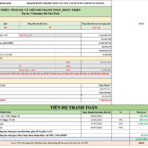 Phương án thanh toán vay 70% trong 24 tháng căn TL35-45 Vinhomes Sai Gon Park mẫu hoàn thiện nội thất