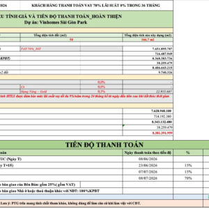 Phương án thanh toán vay 70% trong 36 tháng căn TL35-45 Vinhomes Sai Gon Park mẫu hoàn thiện nội thất
