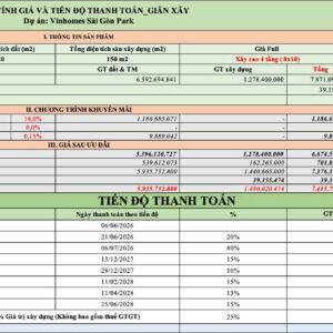 Bảng tính phương án thanh toán sớm căn xẻ khe 80m2 AS52-42 Vinhomes Sai Gon Park