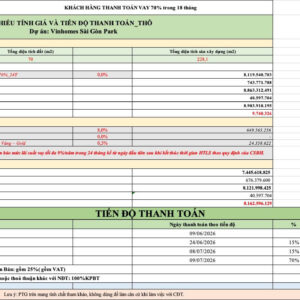 Phương án thanh toán vay ngân hàng 18 tháng TL10-44 Vinhomes Sai Gon Park
