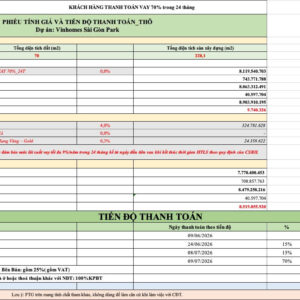 Phương án thanh toán vay ngân hàng 24 tháng TL10-44 Vinhomes Sai Gon Park