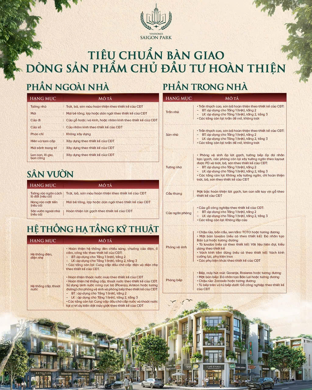 tieu chuan ban giao noi that vinhomes sai gon park