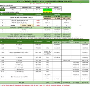 Nhà phố 50m2 Vinhomes Sai Gon Park AS59-24 phương thức thanh toán vay ngân hàng 30 tháng