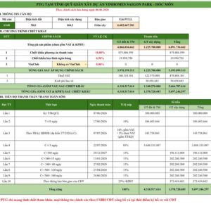 Nhà phố 50m2 Vinhomes Sai Gon Park AS59-24 phương thức thanh toán nhanh