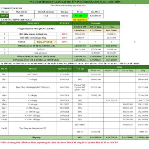 Nhà phố 50m2 Vinhomes Sai Gon Park AS59-24 phương thức thanh toán vay ngân hàng 18 tháng