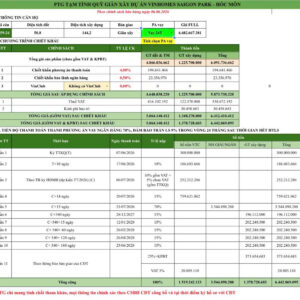 Nhà phố 50m2 Vinhomes Sai Gon Park AS59-24 phương thức thanh toán vay ngân hàng 24 tháng