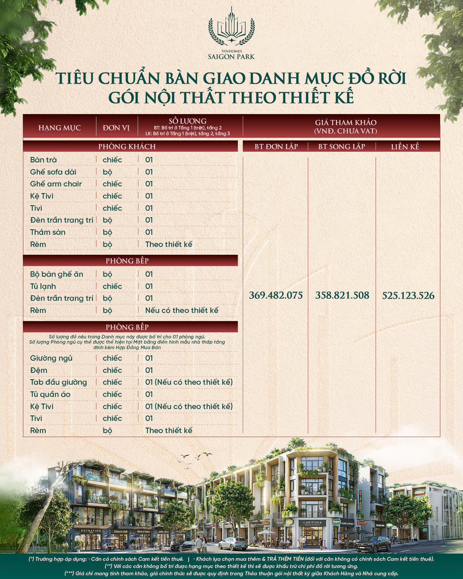 goi noi that roi vinhomes sai gon park