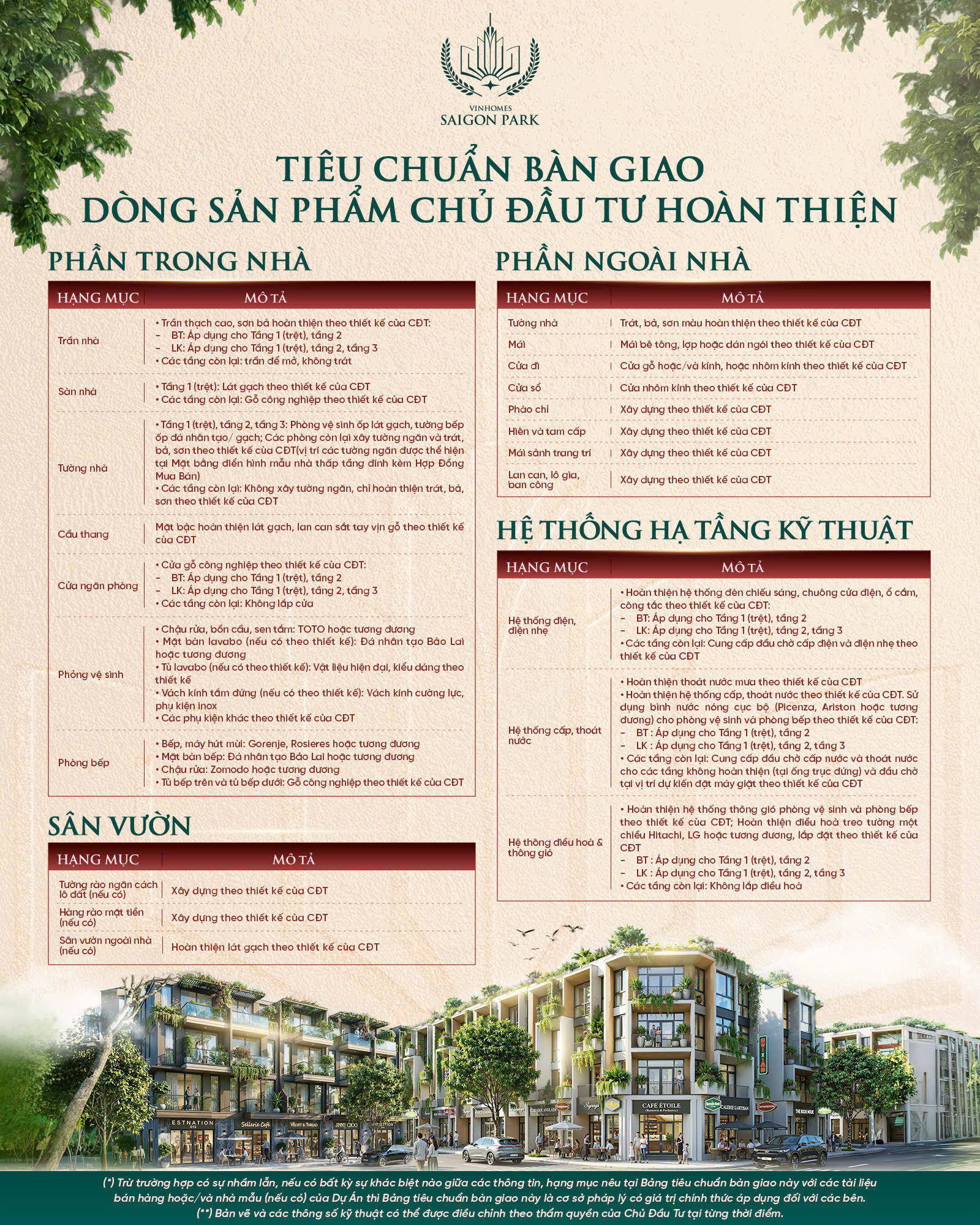Gói nội thất bàn giao Vinhomes Sai Gon Park